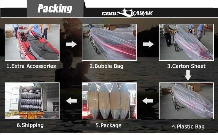 Touring Sit in Sea Kayak China Factory Cheap Kayak