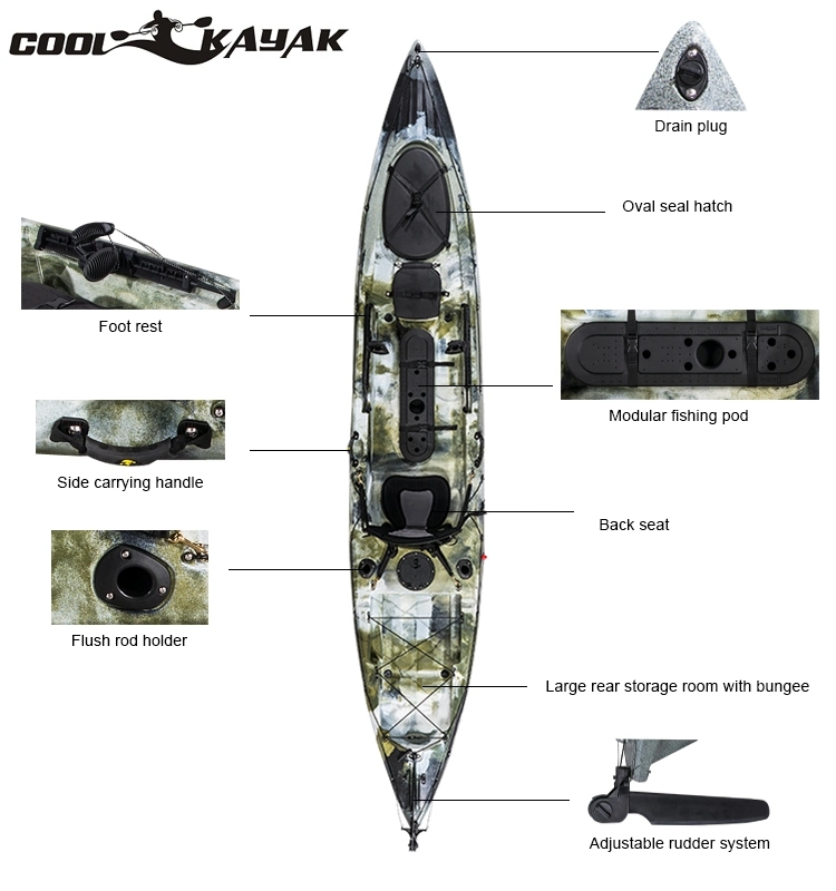 Cheap Racing Kayak for Sale