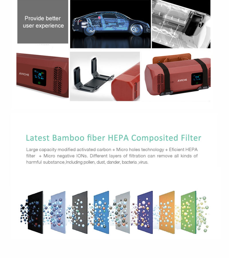 Smart Car Air Purifier Air Purifier for Car Car Ionizer Air Purifier Car Airfreish Car Air Purifier True Heap Filter Portable Car Air Purifier Car Smoke Remover