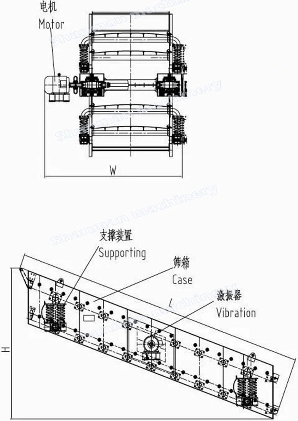 Sand and Stone Vibrating Screen of Quarry Sand Screener