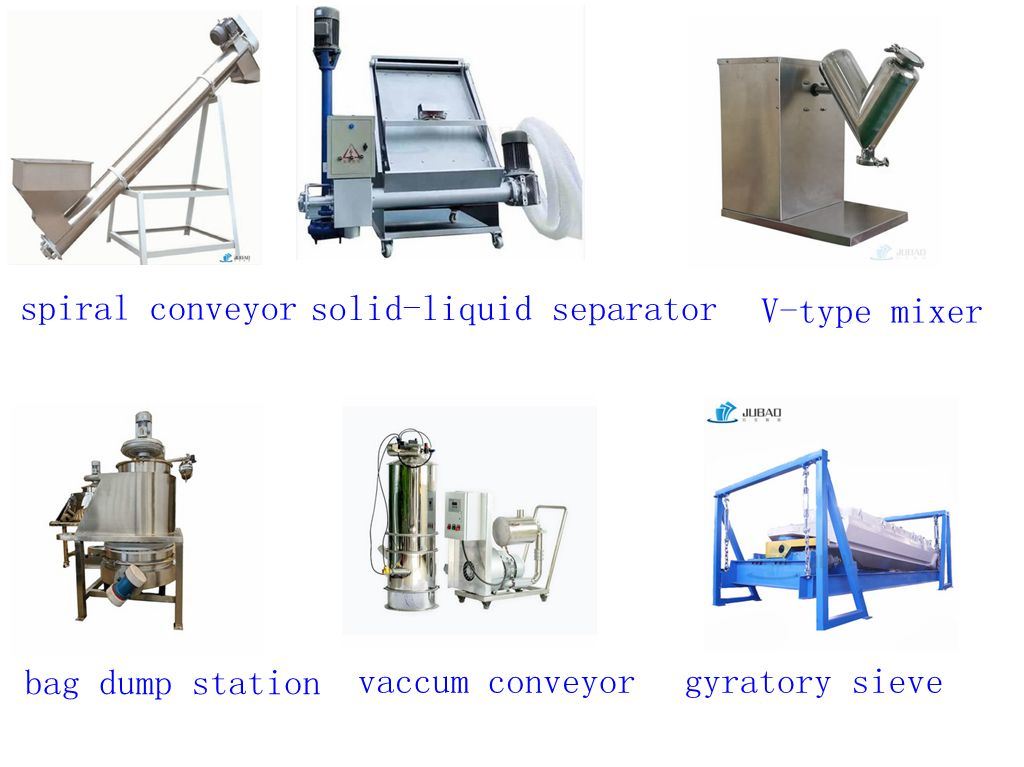 1 Layer Sugar Powder Vibrating Screen Sieve Sifter