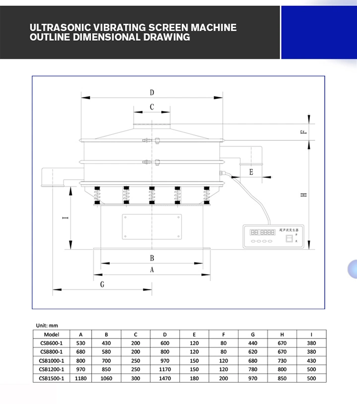 Professional Fine Powder Ultrasonic Rotary Vibrating Screen with Generator