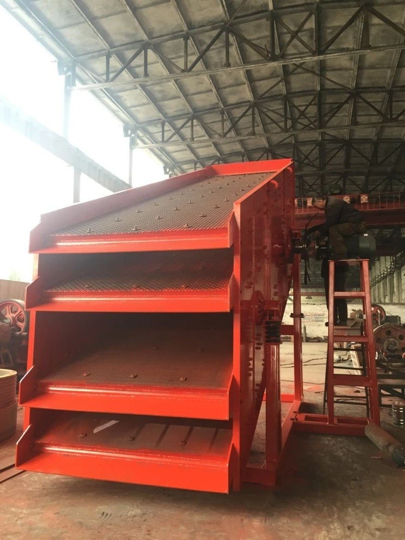 High Efficiency/Circular/ Industry Linear Vibration/Vibrating Screen