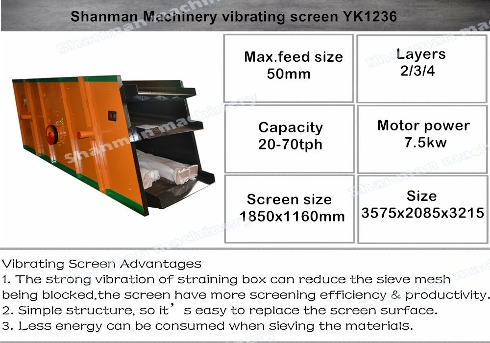 Sand and Stone Vibrating Screen of Quarry Sand Screener