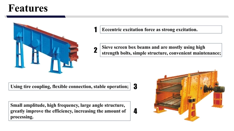 Mineral Processing Equipment Malla Vibratoria Sand Vibration Separator Sieve Machine Linear Vibrating Screen