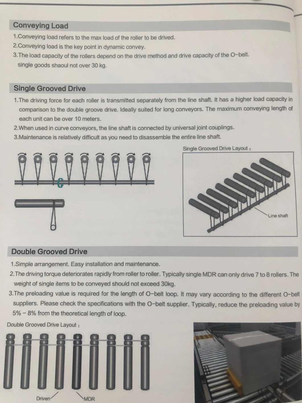 2240 Series Driven Plastic Conveyor Roller