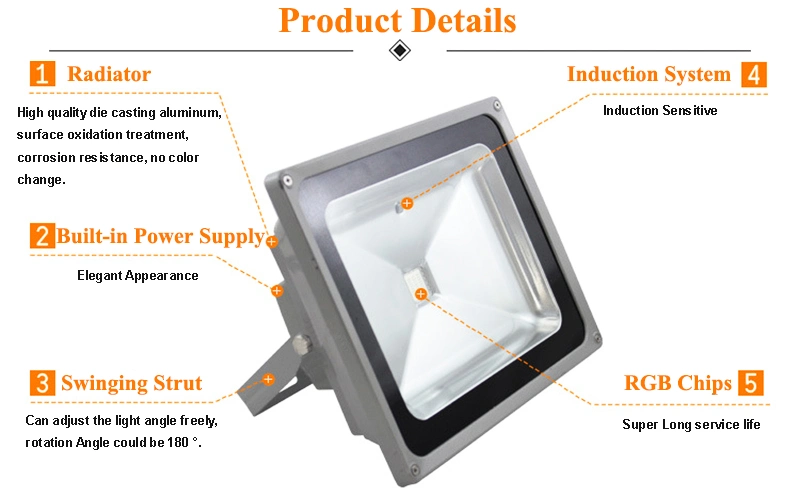 High Quality Manufacturer Combination RGB Reflector Outdoor High Power 50W 200W RGB LED Floodlight