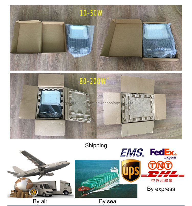 30W IP65 CE RoHS Reflector Edition, Billboard Lighting, Spot Light, Floodlight, LED Flood Light