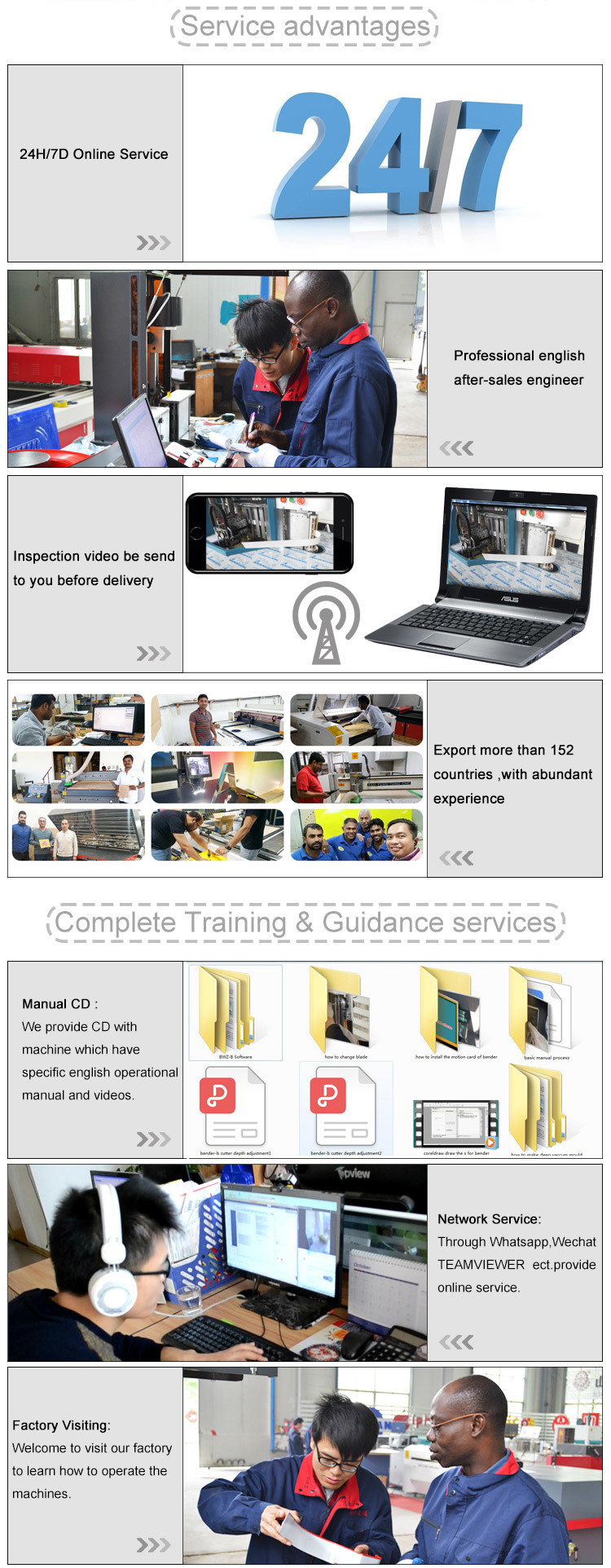 Multifunctional Metal Cutting CNC Router for Aluminum, Stainless Steel, Acrylic, Plastic