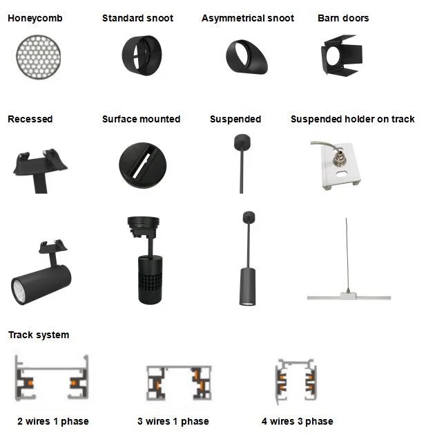 COB LED Track Light 25W, LED Track Spot Light, COB LED Track Light