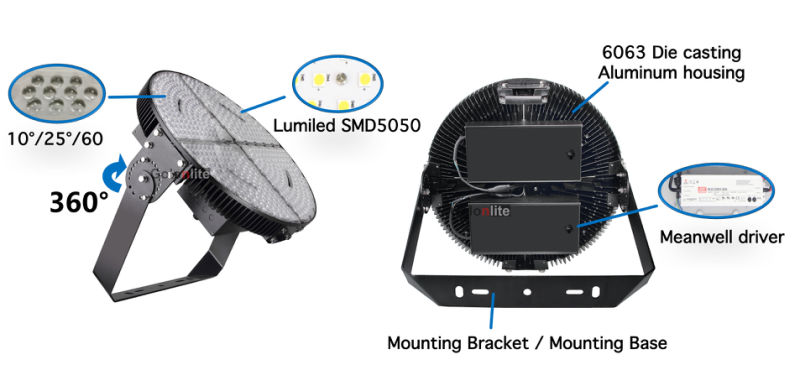 Luces De Inundacion De LED 1000W 600W 500W Reflector LED