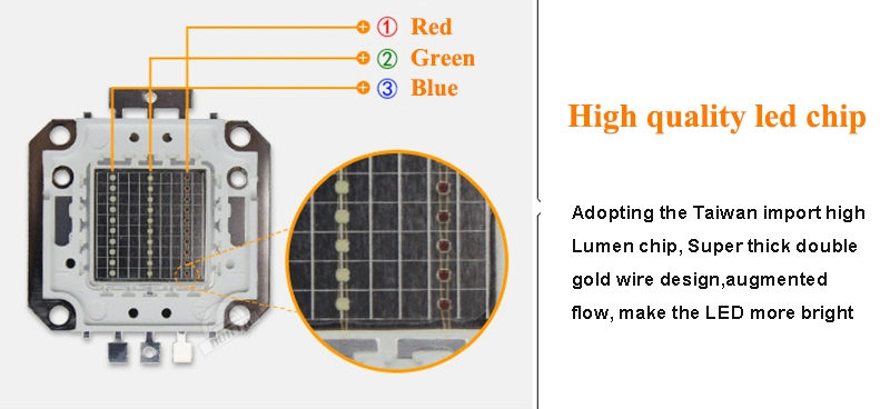 High Quality Manufacturer Combination RGB Reflector Outdoor High Power 50W 200W RGB LED Floodlight