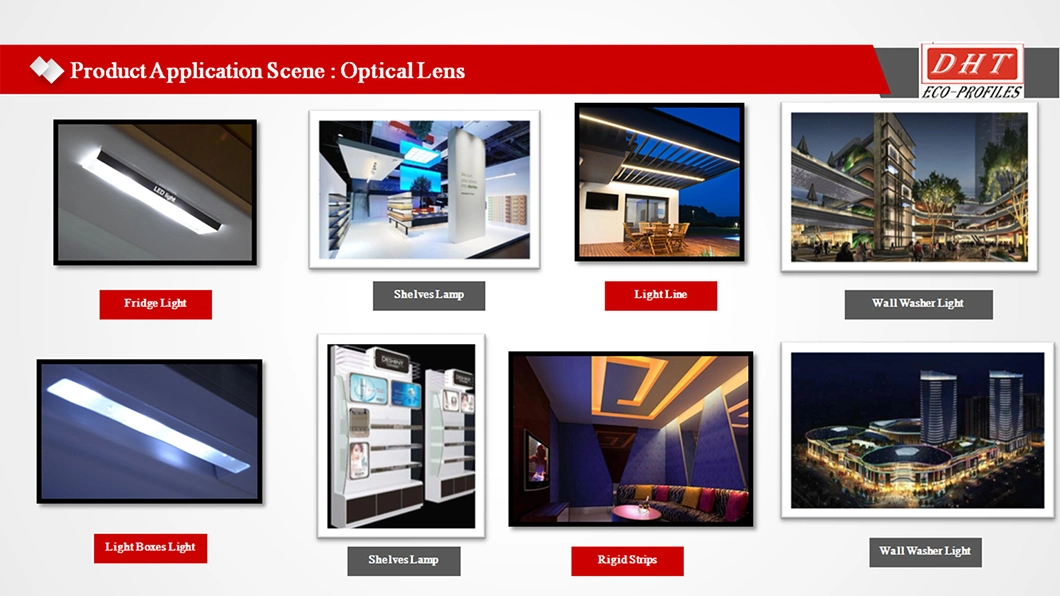 20mm Width with 30degree Optical PMMA Linear Lens