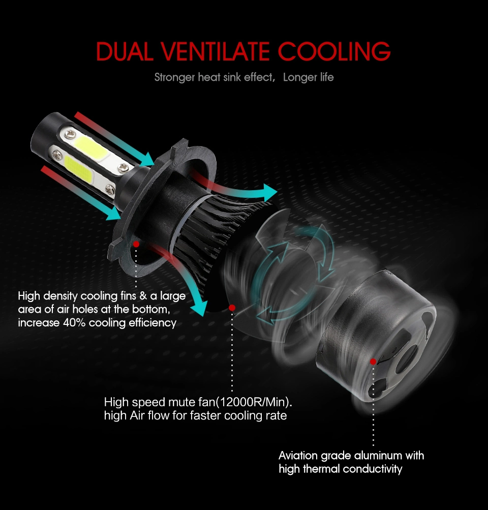 X7 LED Headlight Four Sides COB 9005 9006 9012 H11 H7 H4 COB LED Car Bulb