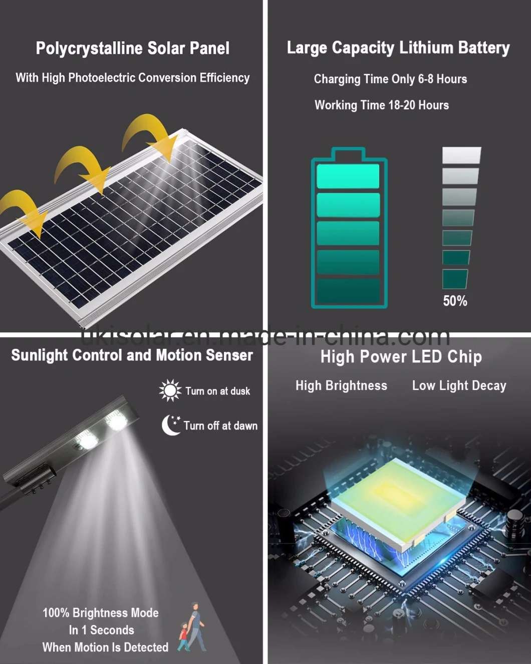 Ukisolar China Suppliers LED Factory Lighting Housing IP66 All in One Solar LED Street Light