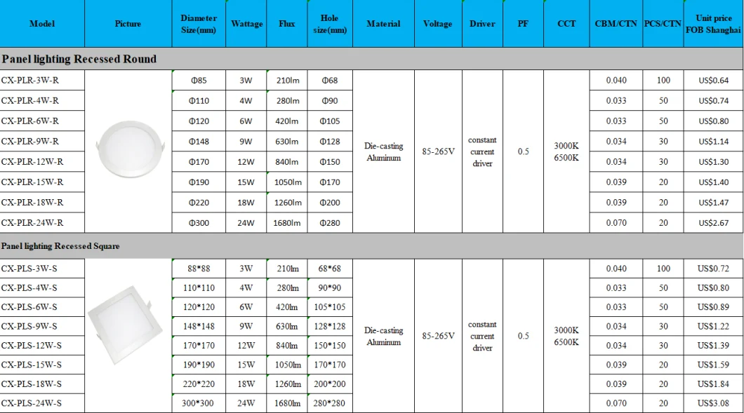 China Suppliers Panel LED Light 600X600 LED Ceiling Lamp