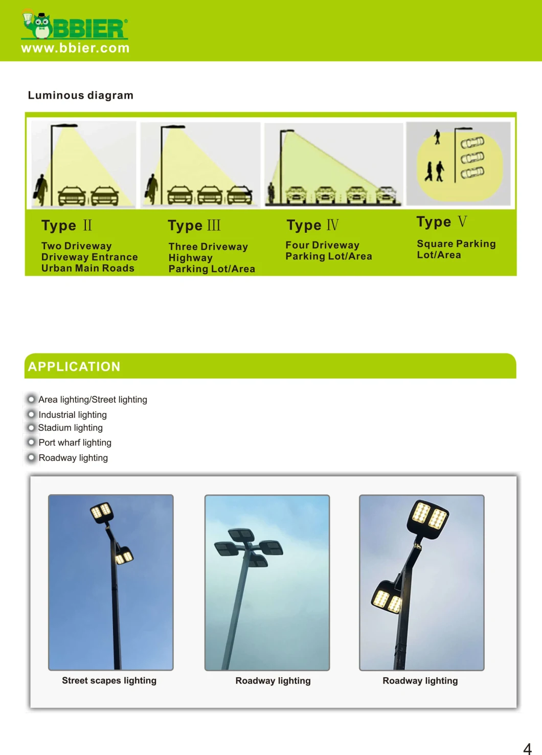 New Street Lights Highway Street Lights Street Light Company