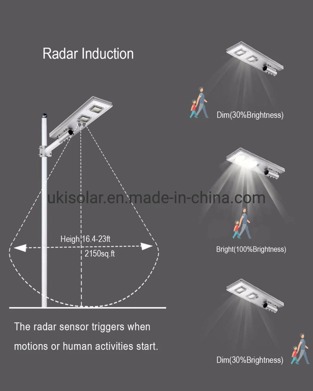 Ukisolar China Suppliers LED Factory Lighting Housing IP66 All in One Solar LED Street Light