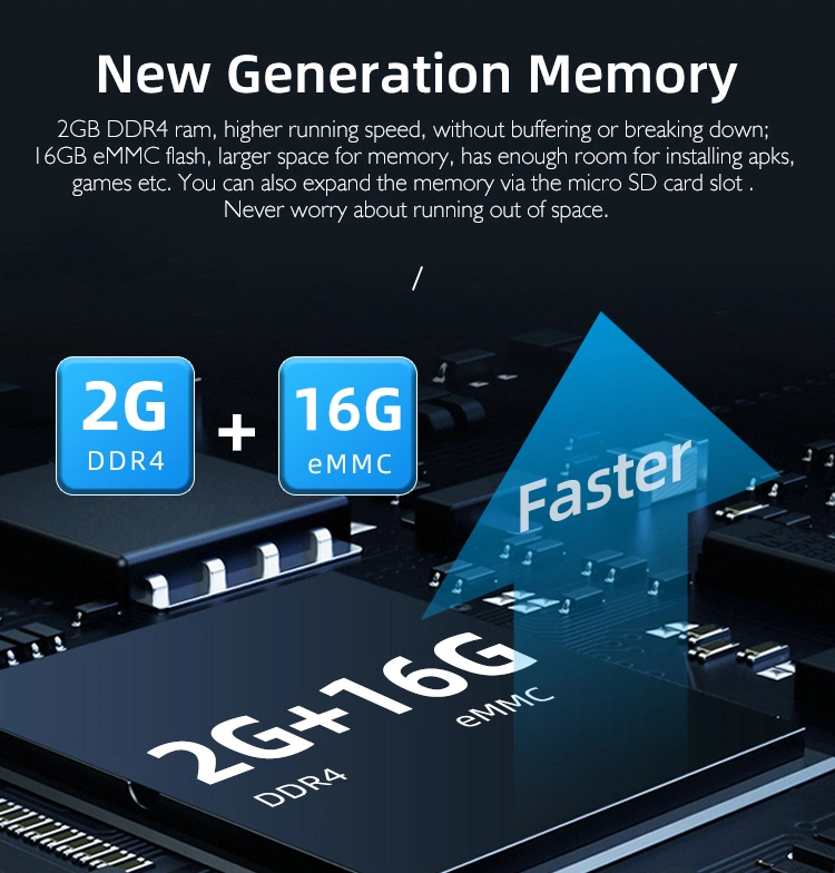 X96 Mini IPTV Subscription Media Player Set Top Box Smart 4K Android TV Box