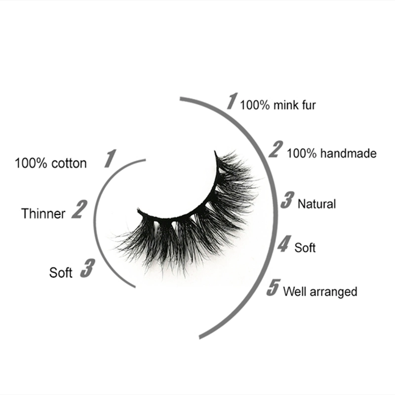 Free Sample Custom False Eyelash Packaging Box Private Label 5D Mink Eyelash
