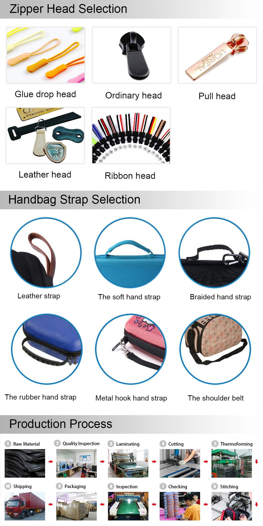 Portable Power EVA Finishing Storage Bag Shockproof Waterproof Storage Box Earphone Plug Bag Packing Box Makeup EVA Storage Box EVA Case
