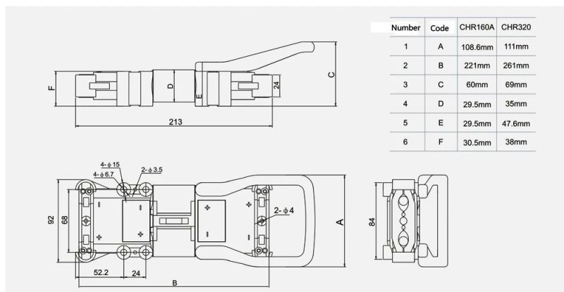 Chr160 DC150V for Electrical Vehicles Charging Plug Rema Connector