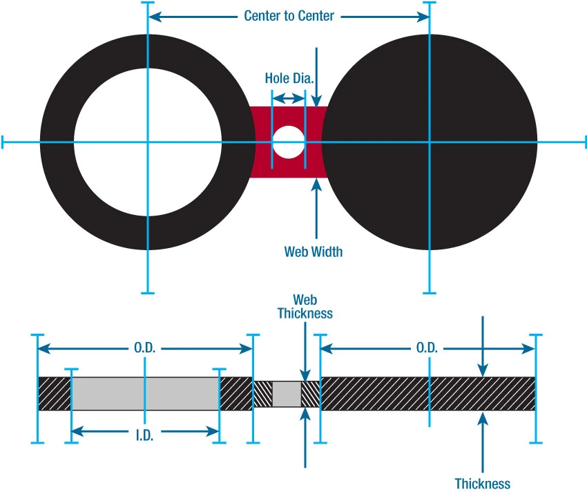 ASME B16.48 A350 Gr. Lf2 Class 2500 Paddle Blank Flange