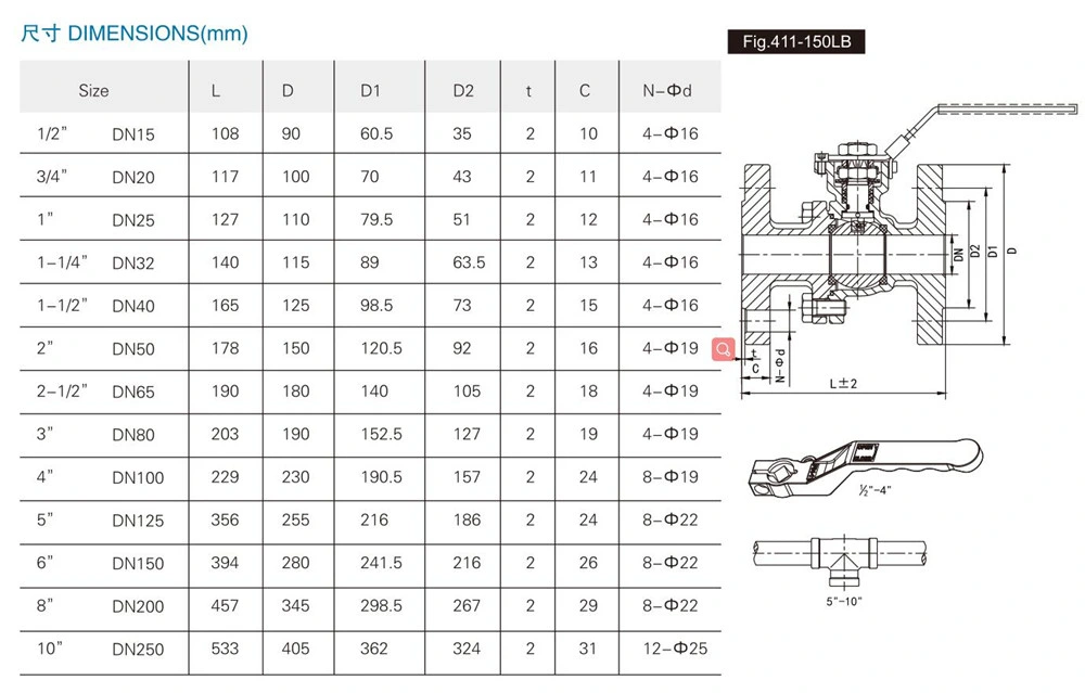 ASME Manual Flange CF8m Floating Rb 1.5 Inch Ball Valve