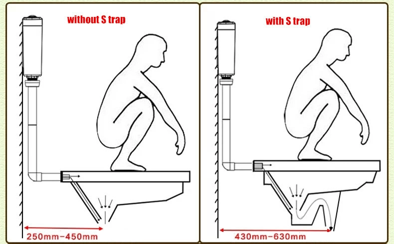 Modern S-Trap Standard Size Water Closet Ceramic Squatting Pan Toilet