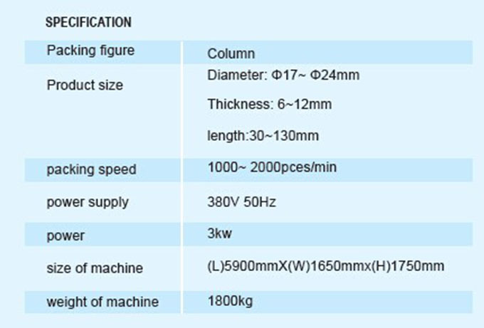 Sticker Automated Packaging Equipment Column Granule Packer Machine