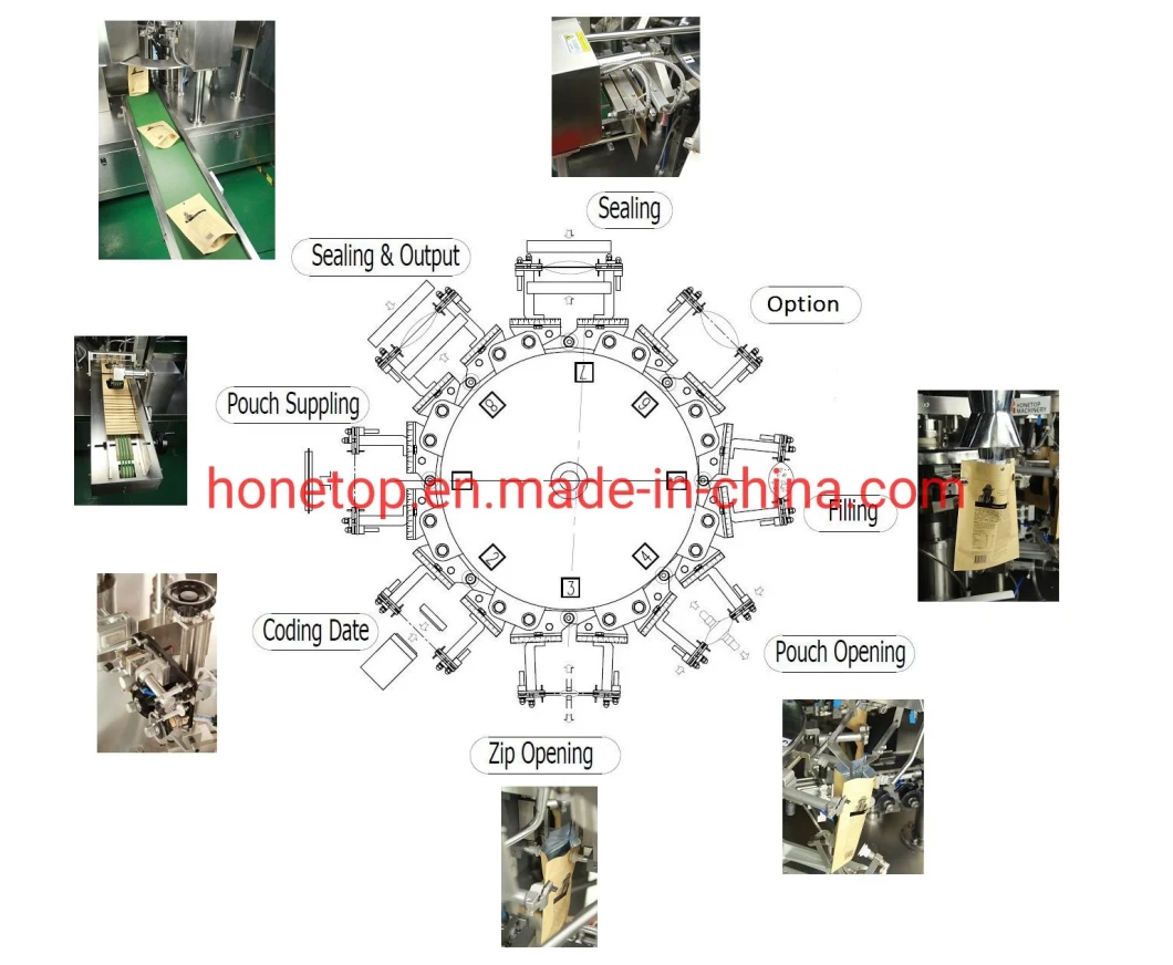 Rotary Premade Ketchup Packing Machine