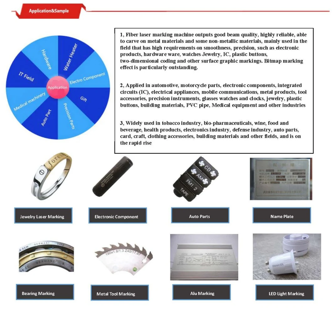 20W Fiber Laser Marking Machine for Metal Marking