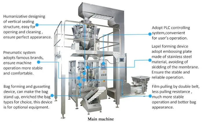 Automatic Chicken Croquettes Weighing Filling Sealing Packing Machine Jy-420A