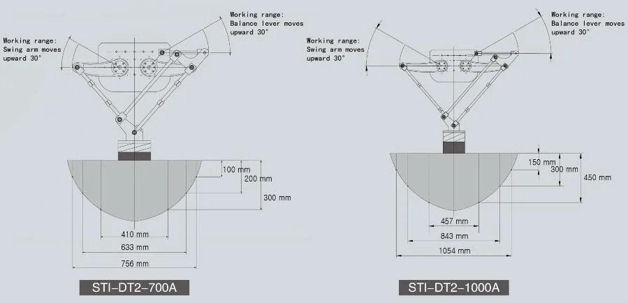 Heavy Duty High Speed Food Processing Packing Line Robotic Fully Automated Packaging Line