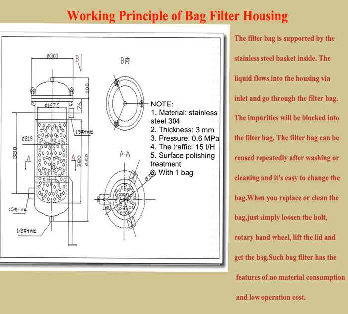 Water Filter Reliable Bag Filter Housing for Mineral Water Purification