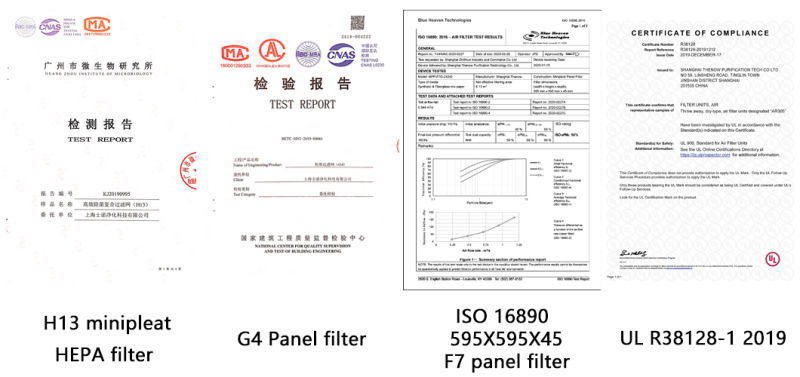 Pleated Bag Filter Cartridges for Baghouse Dust Collector