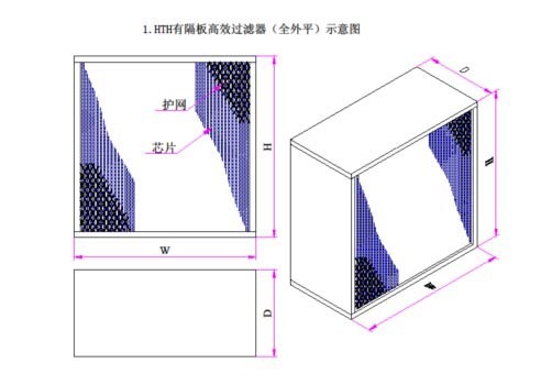 HEPA Filter 0.3 Micron Air Filter HEPA Filter H13 Class