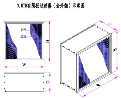 HEPA Filter 0.3 Micron Air Filter HEPA Filter H13 Class