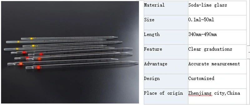 20-400 Glass Dropper with Glass Pipette, Black Bulb, Plastic Cap