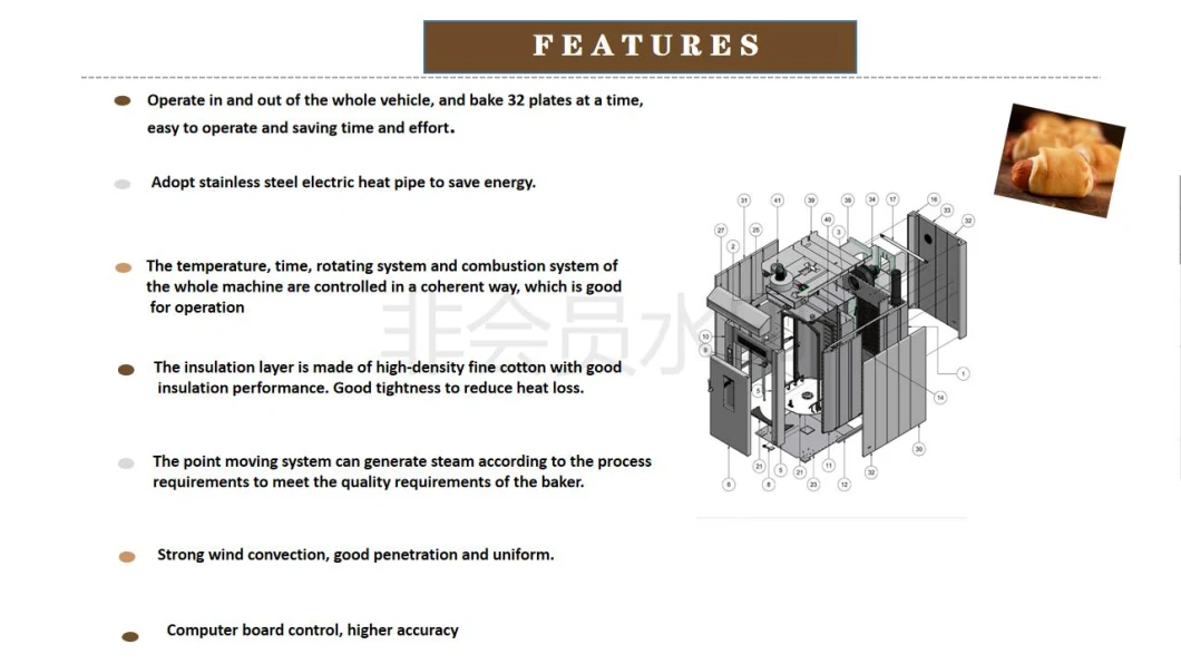 Bakery Machinery, Electric Ovens, Bakery Oven, Bakery Furniture