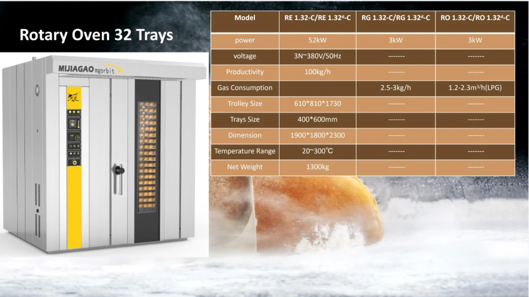 China High Quality Bakery Machine Rotary Rack Oven, Bakery Machine, Bakery Equipmentr