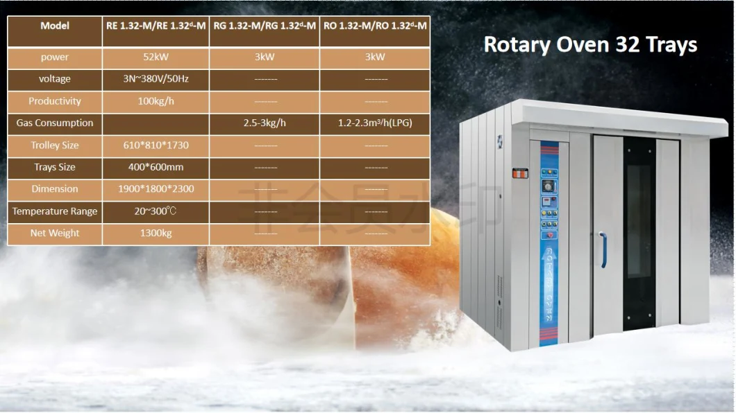 Bread Oven Machine, Machine Bread, Automatic Bread Maker Machine