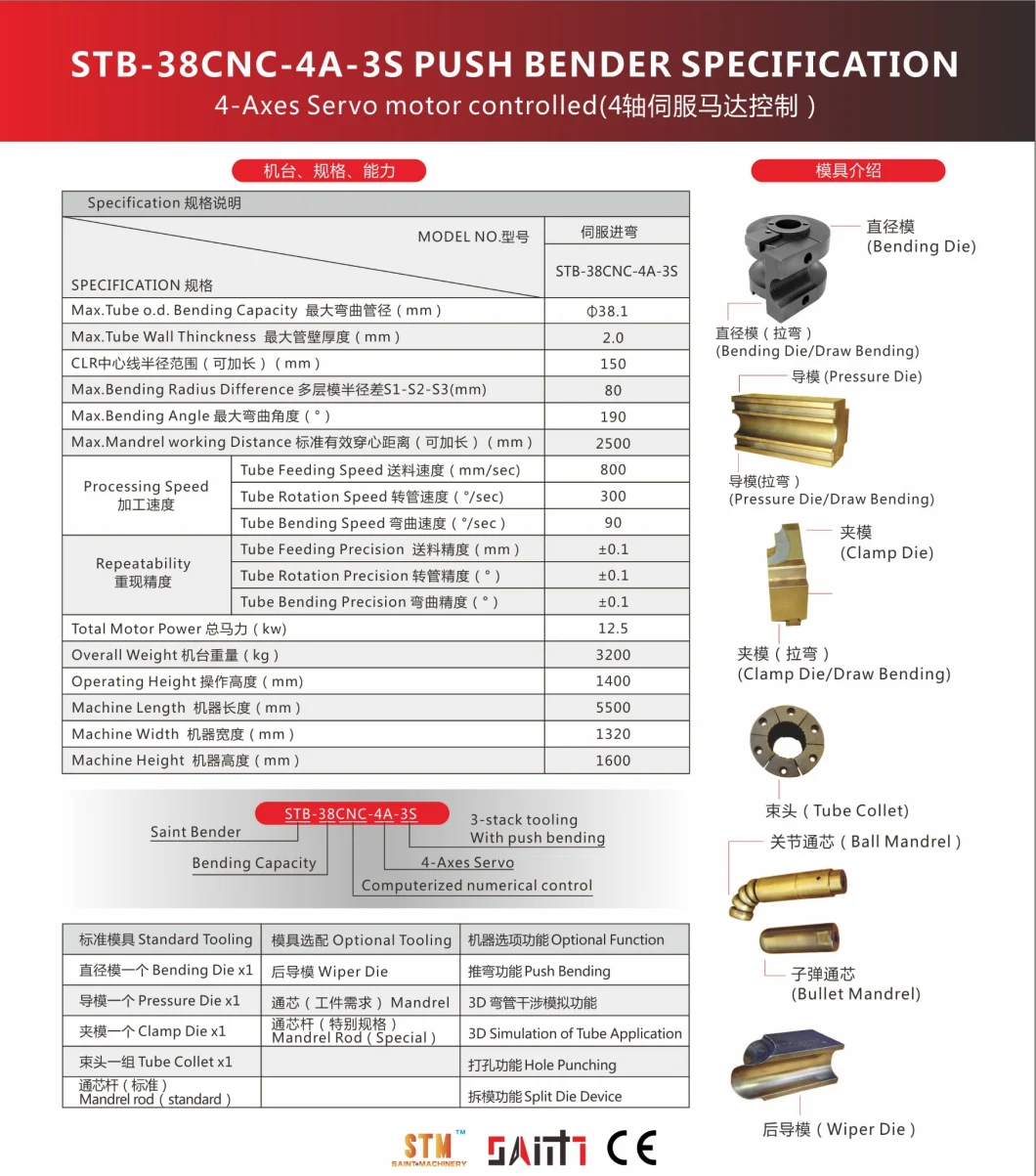 CNC Automatic Steel Round Square Pipe and Tube Bending Machine (38CNC-4A)