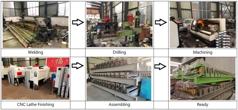 China Manufacturer Full Automatic Corrugated Roof Tile Making Machine