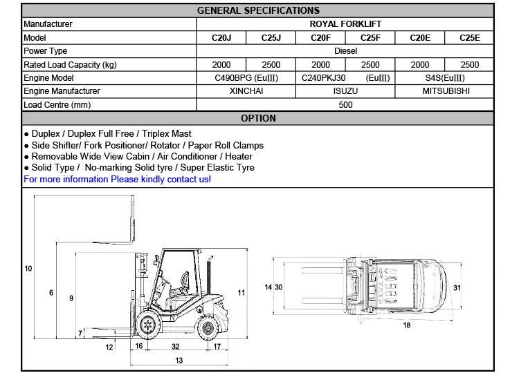 Royal Diesel Forklift Capacity 3000kgs 3t Yanmar Engine