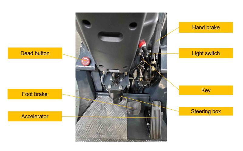 3t 7m Good Price Electric Narrow Aisle Forklift China