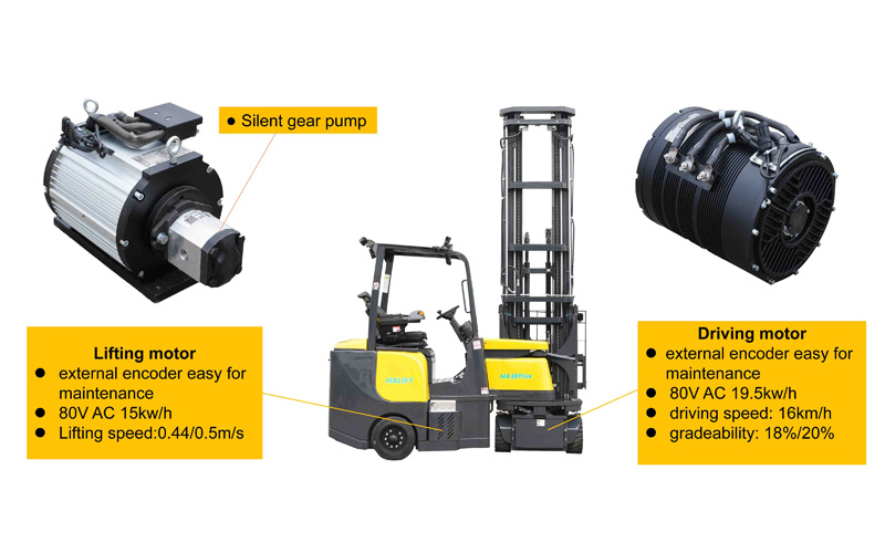 3t 7m Good Price Electric Narrow Aisle Forklift China