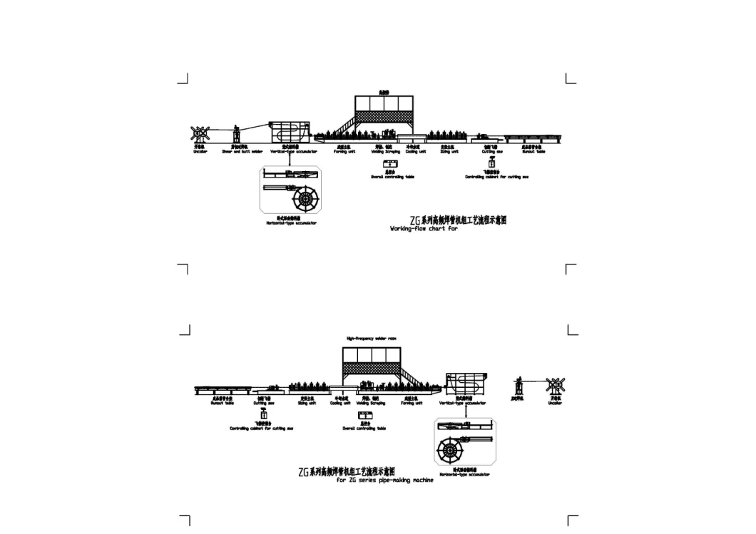 Straight Seam and High Frequency Welded Pipe Mill Line (Zg219)