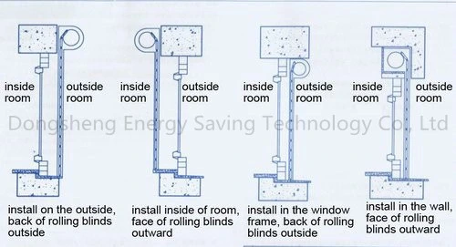 Aluminum Motor Roller Shutter Door Vertical Roller Shutter Window