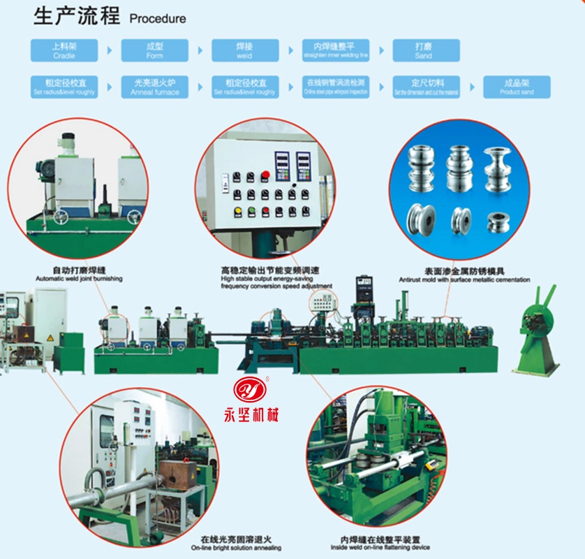 Yongjian ERW Pipe Making Machine Gi Pipe Making Machine Price